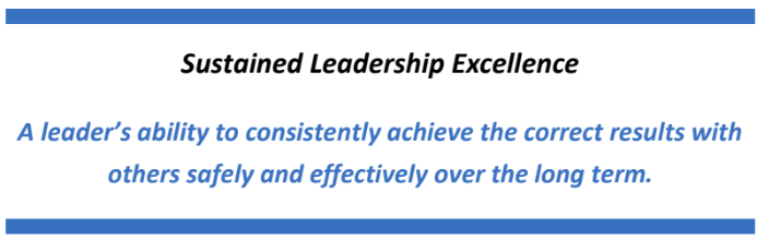 Developing Your Leadership Skills - A Model for Sustained For Success By Dr. Philip A. Iannuzzi, Jr. [Retired Colonel, U.S. Air Force] 